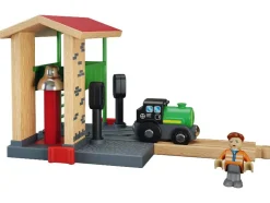 Depósito de locomotoras Estación Caseta de agujas Estación de carga
