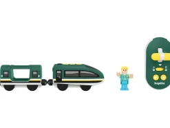 Tren teledirigido