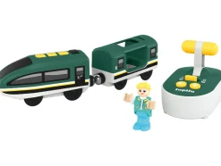 Tren teledirigido