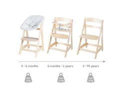 Trona evolutiva 2 en 1 »Born Up Zickzack«, con reductor de asiento.