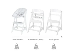 Trona evolutiva 2 en 1 »Born Up Zickzack«, con reductor de asiento.