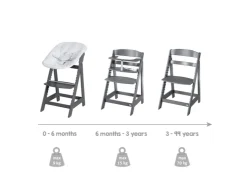 Trona evolutiva 2 en 1 »Born Up Zickzack«, con reductor de asiento.